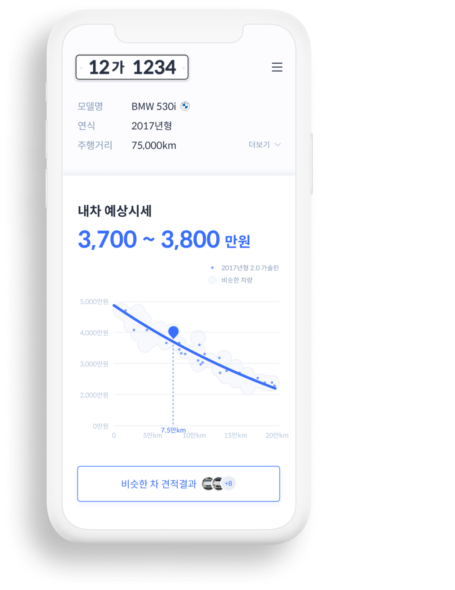 헤이딜러 시세조회 화면
