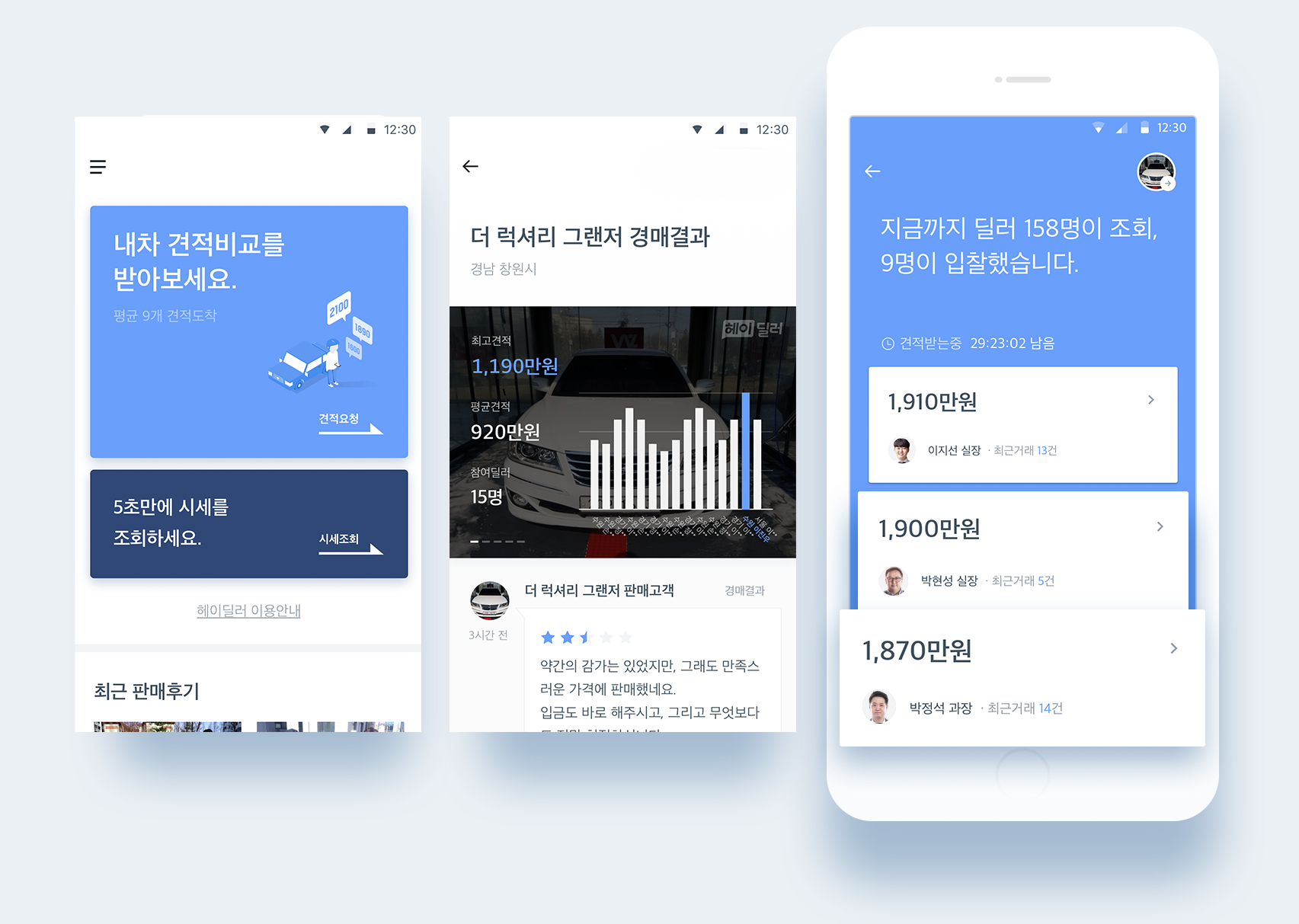 헤이딜러, 중고차 시세, 중고차 사이트, 중고차 판매, 중고차 딜러