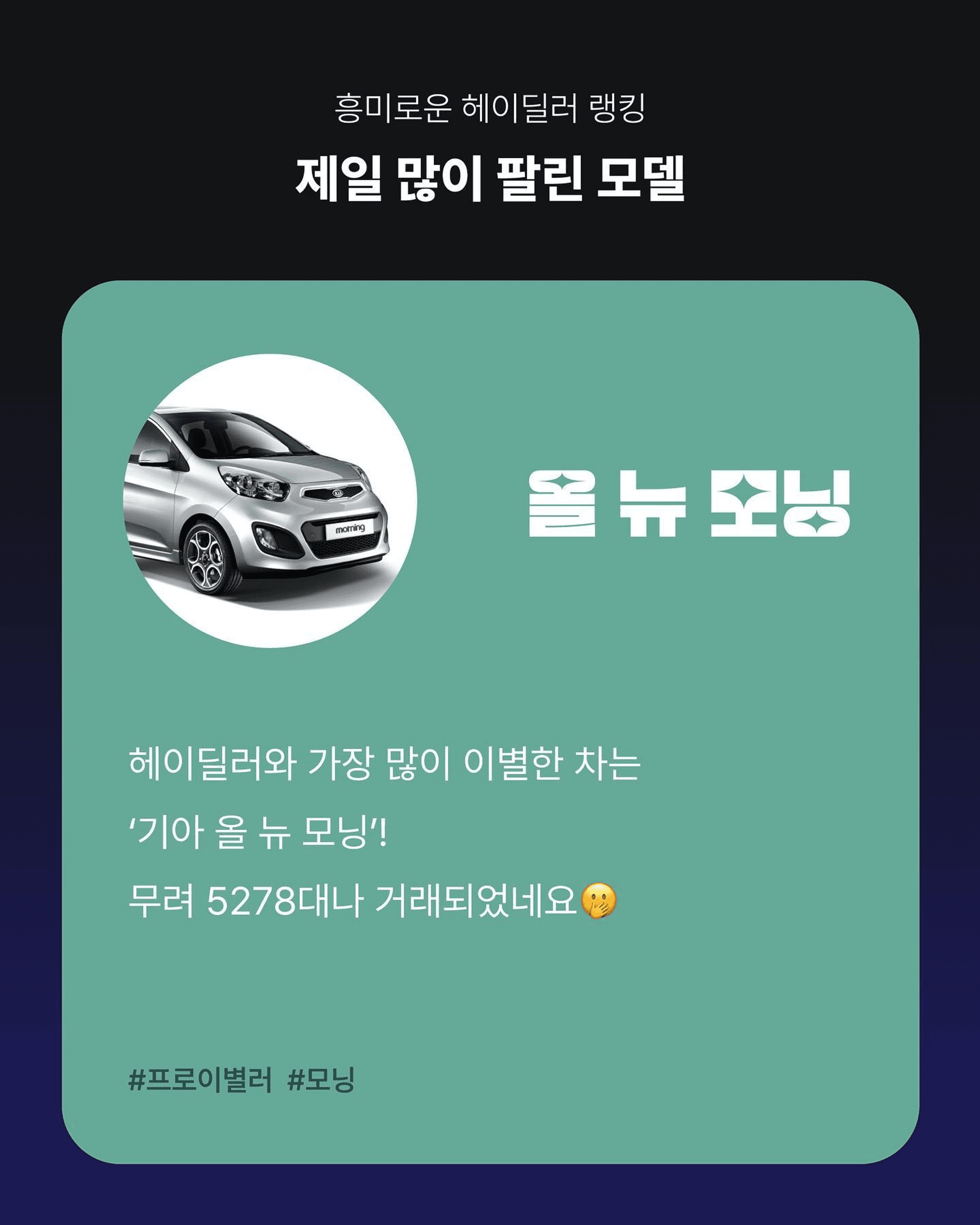 중고차 순위, 중고차 거래, 중고차 시장, 수입 중고차