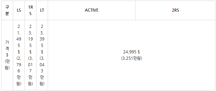 쉐보레 트랙스, 쉐보레 트랙스 가격, 쉐보레 트랙스 신형, 트랙스 풀체인지