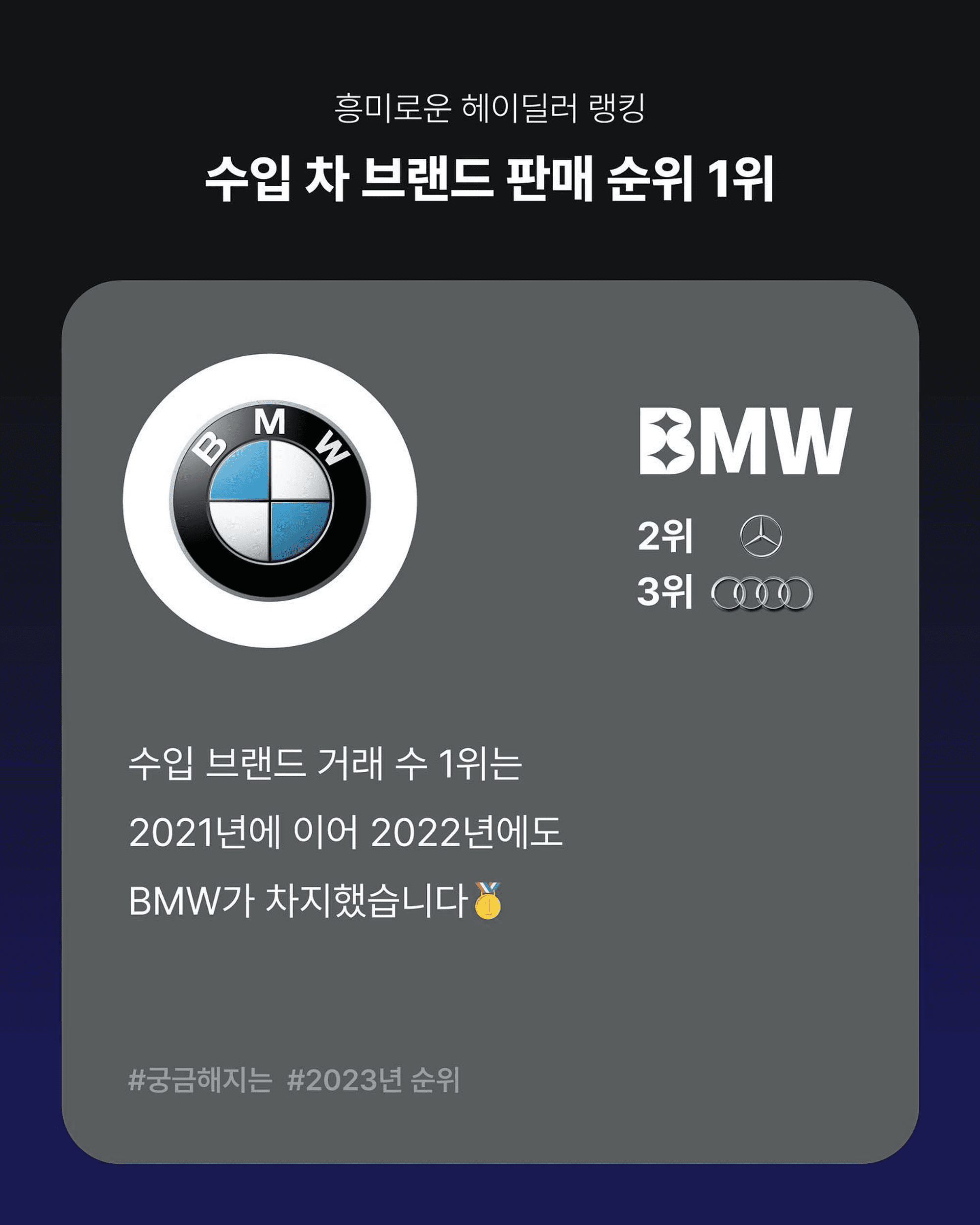 중고차 순위, 중고차 거래, 중고차 시장, 수입 중고차