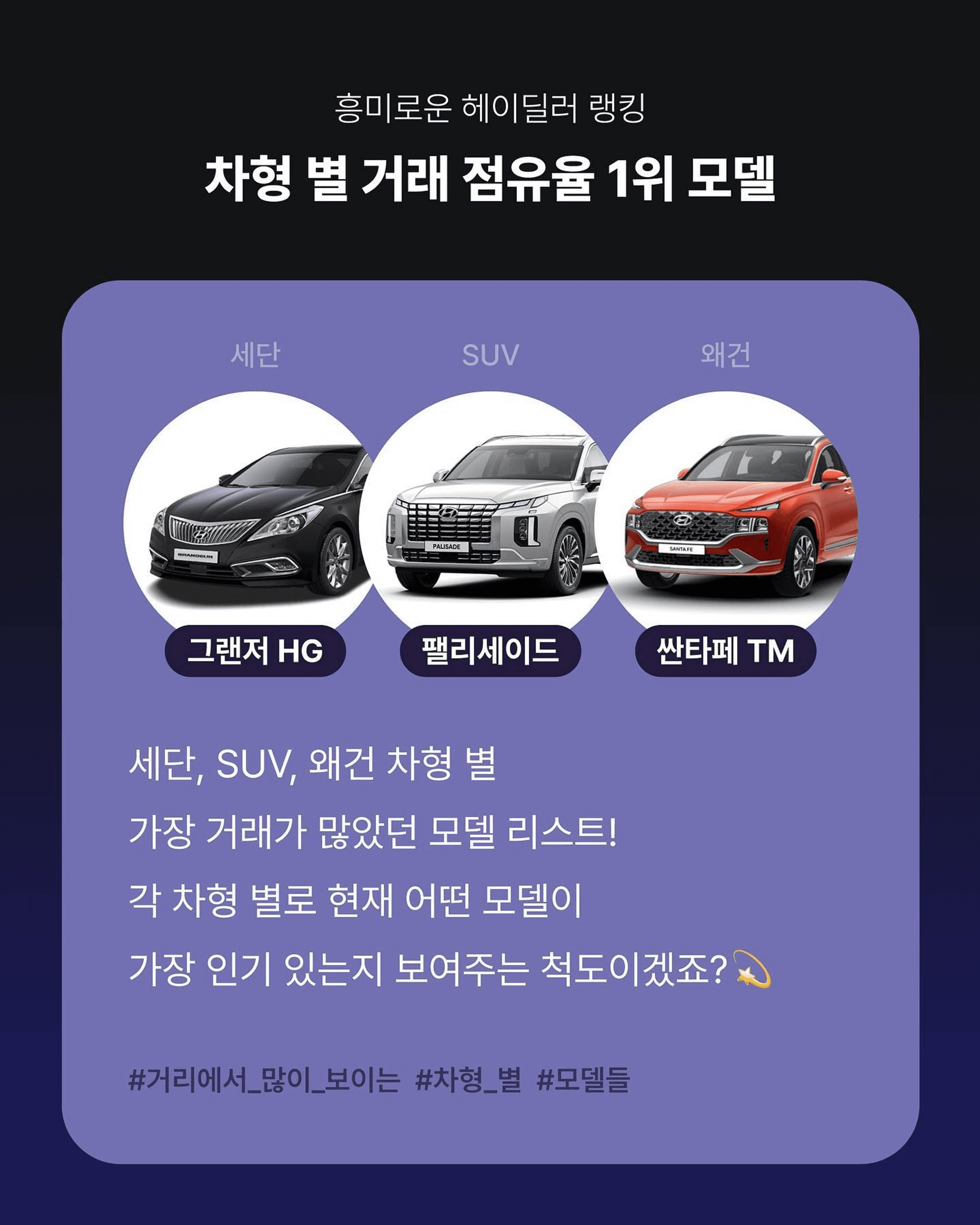 중고차 순위, 중고차 거래, 중고차 시장, 수입 중고차