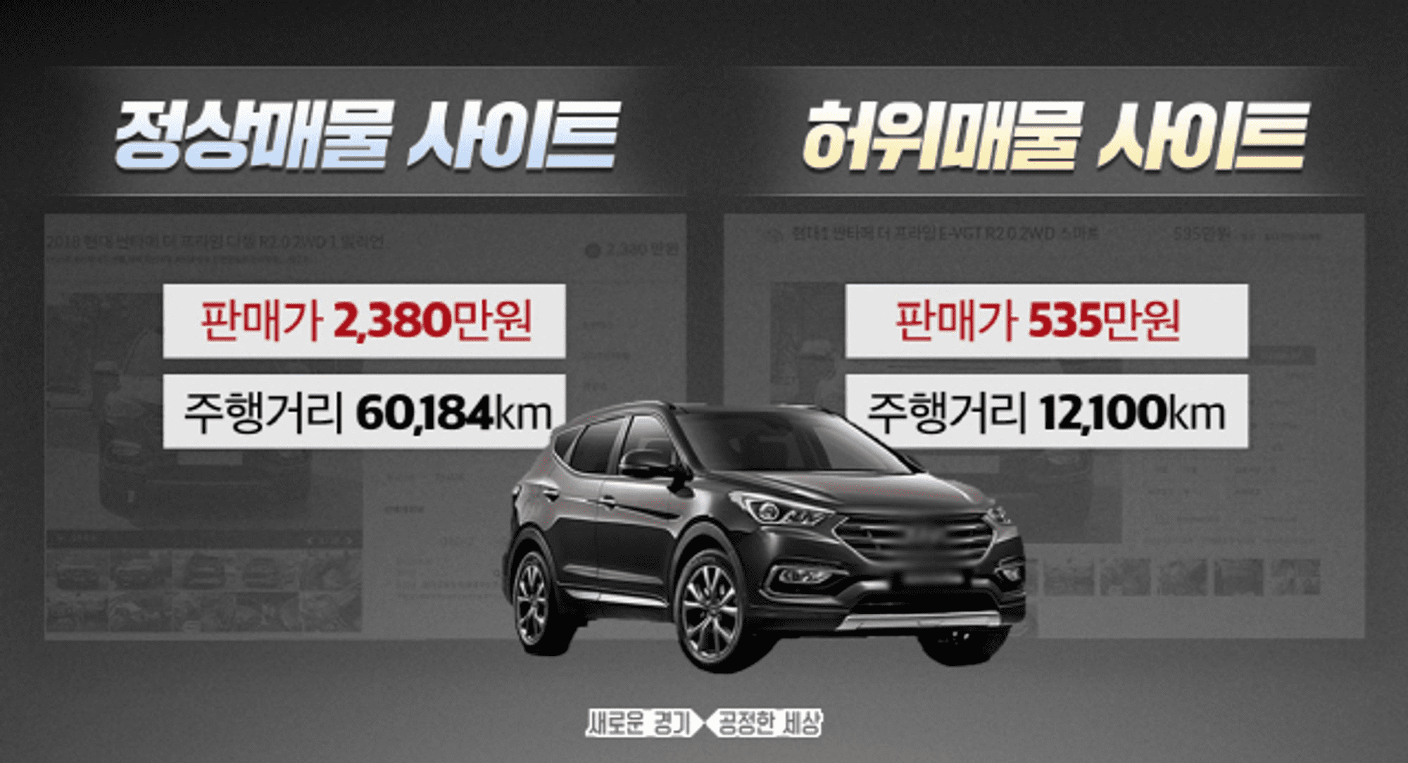중고차 허위매물, 중고차 매물, 허위매물, 가짜매물, 미끼매물