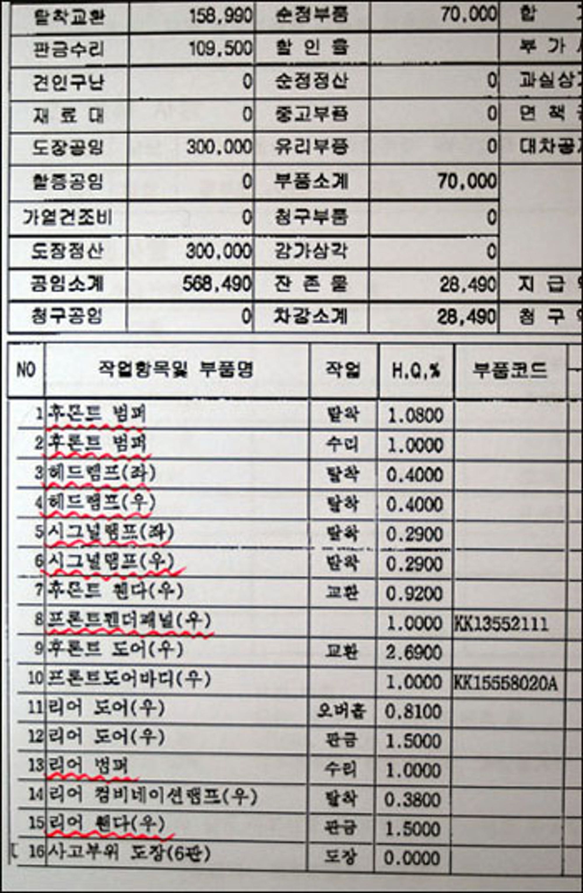 자동차 수리비, 자동차정비소, 중고차 판매, 중고차 시세, 헤이딜러