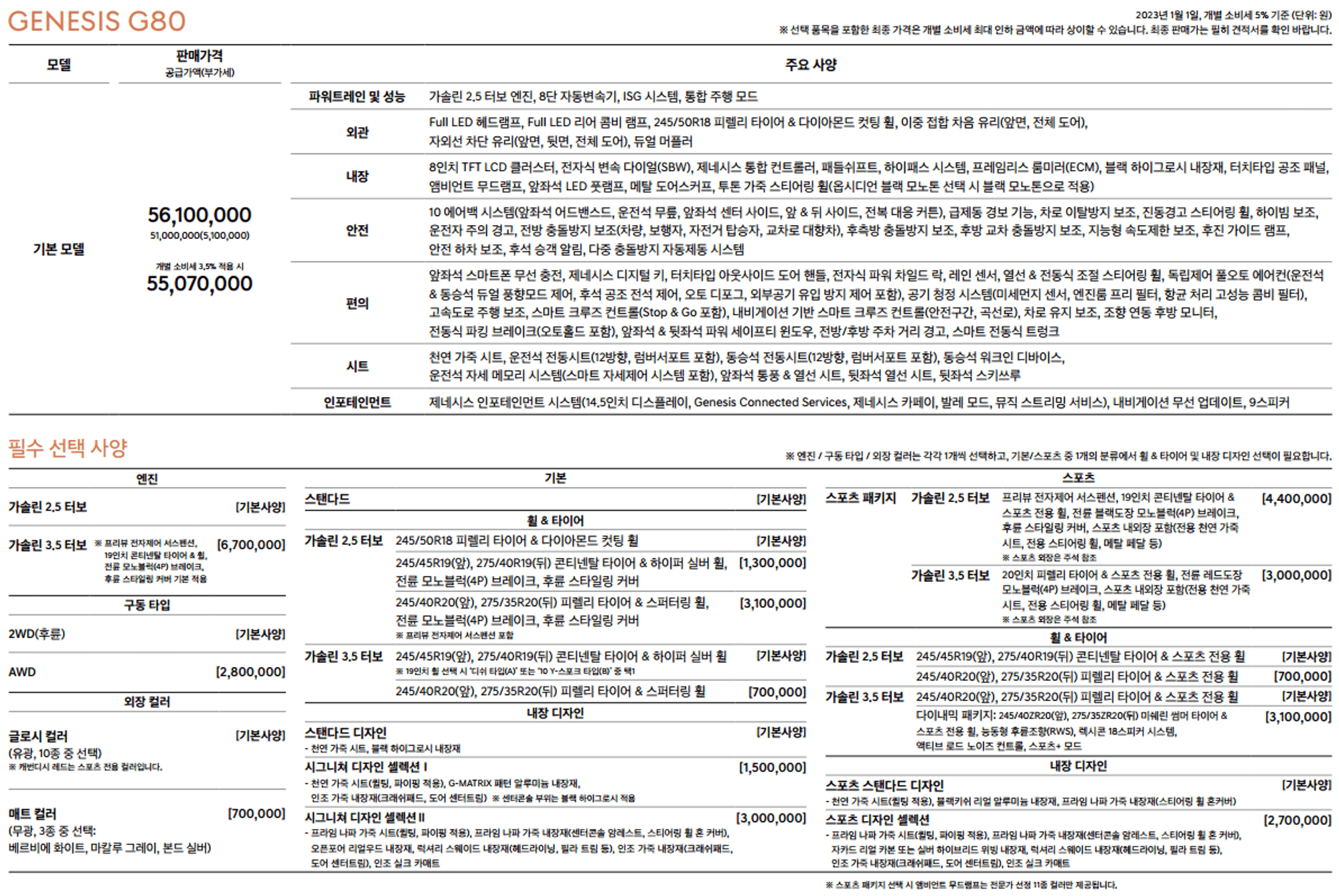 현대 중고차, 그랜저 풀옵션 가격, 신형 그랜저, 제네시스G80 가격, 헤이딜러