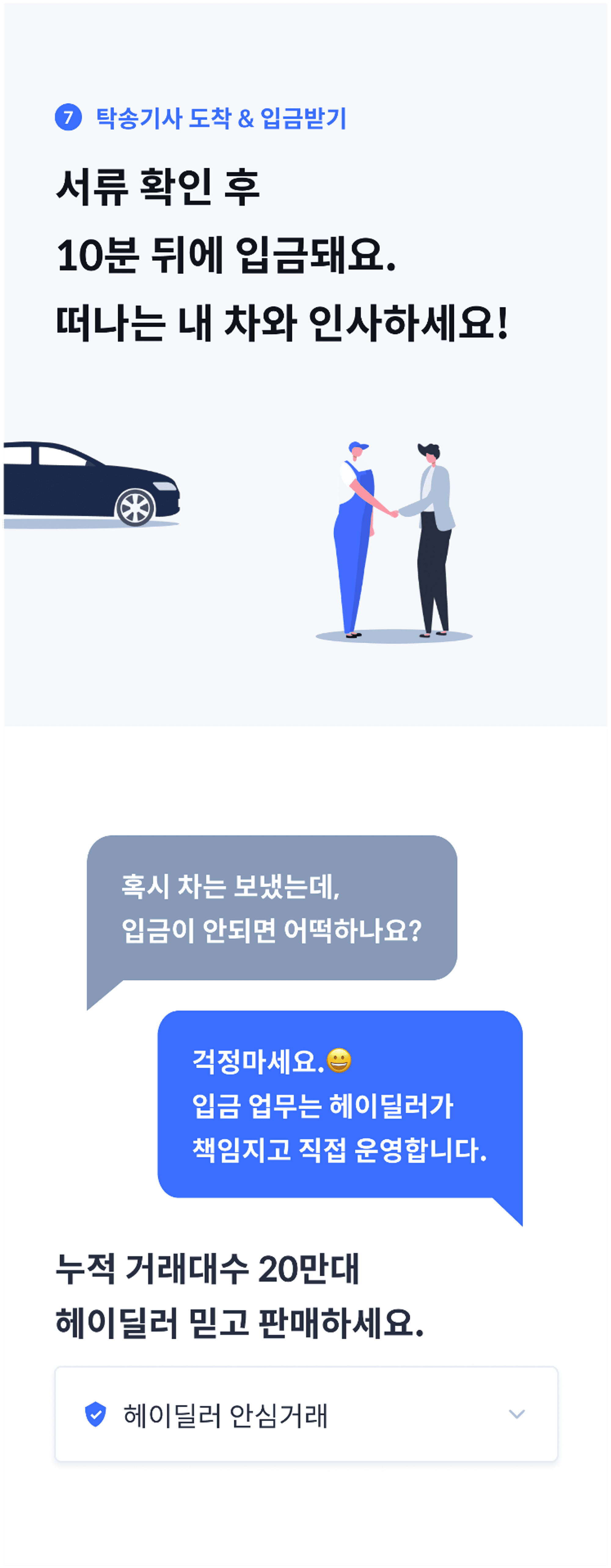 전문 자동차 진단 평가사, 헤이딜러 제로, 헤이딜러 전문 자동차 진단 평가사
