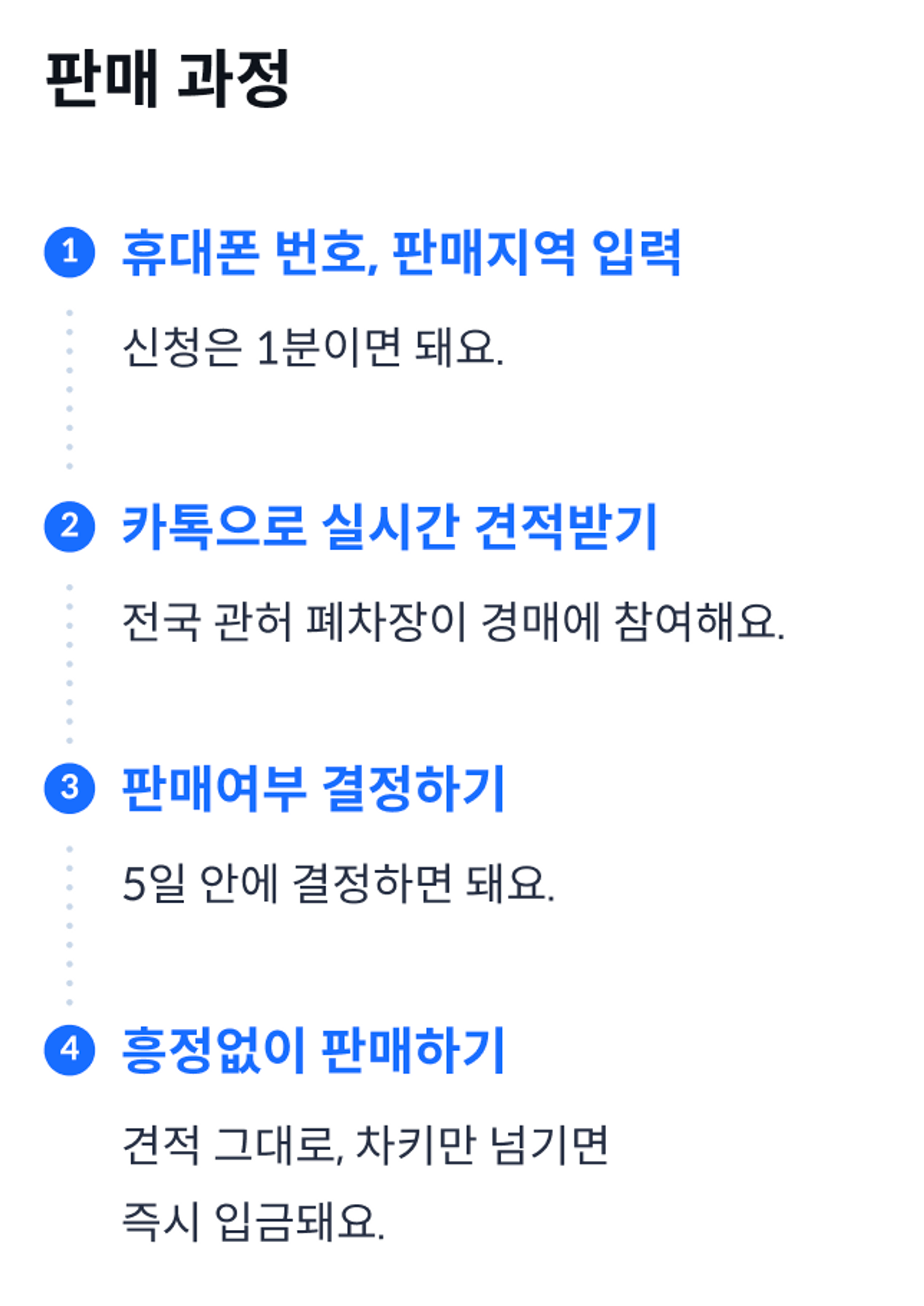 헤이딜러 폐차 서비스, 조기폐차, 폐차 지원금, 폐차 보조금, 폐차 견적