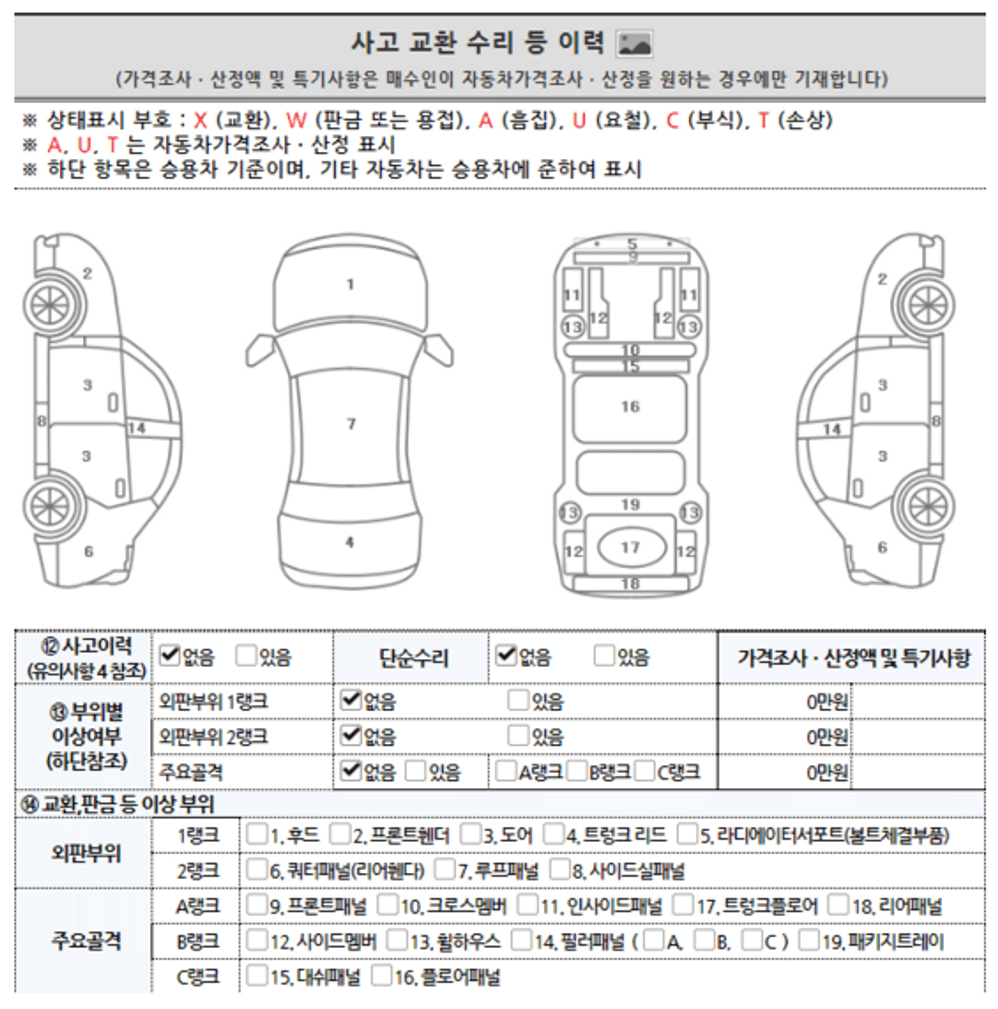 자동차 성능 기록부, 자동차 검사, 사고 이력 조회, 중고차 구매, 헤이딜러