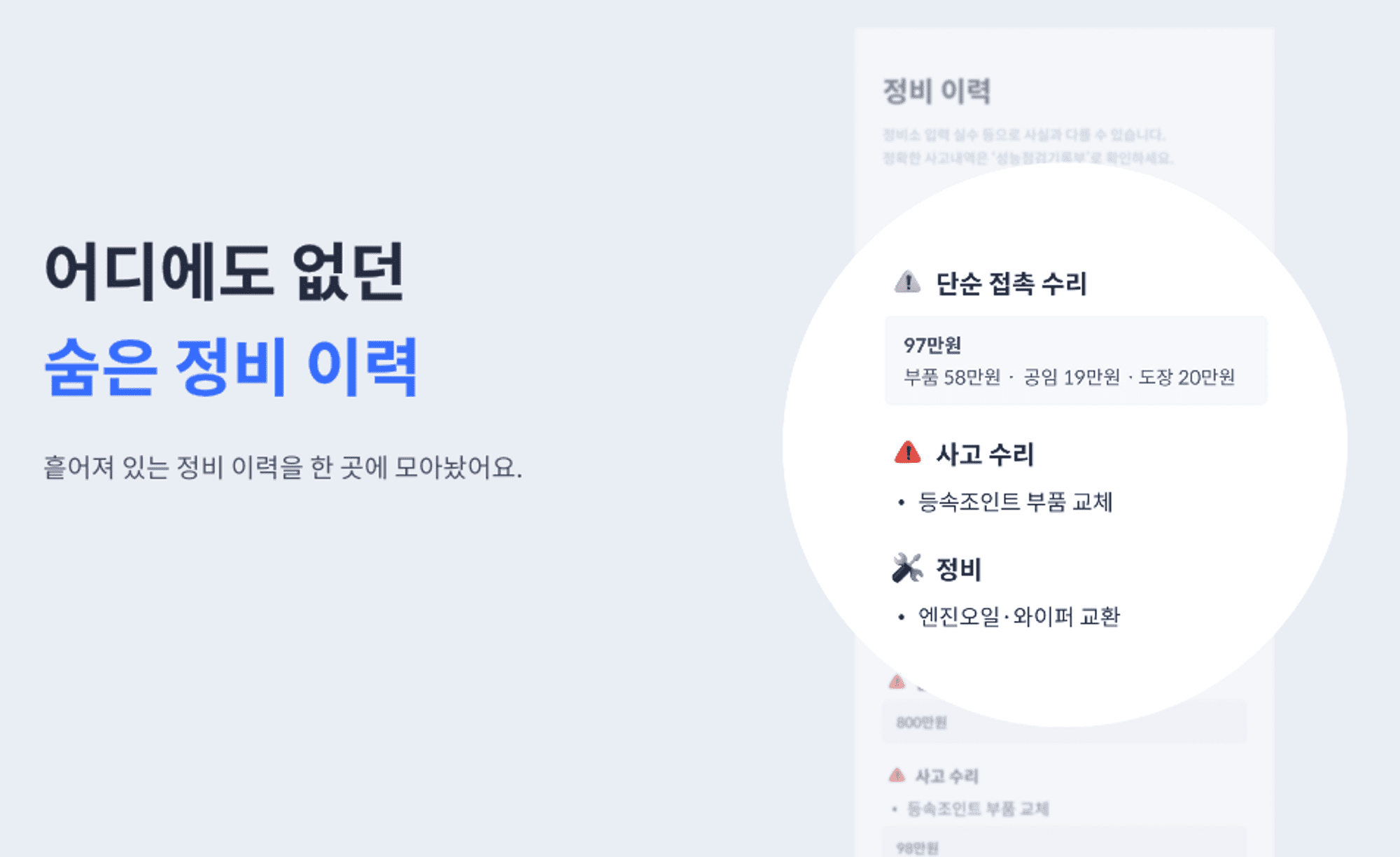 자동차 성능 기록부, 자동차 검사, 사고 이력 조회, 중고차 구매, 헤이딜러