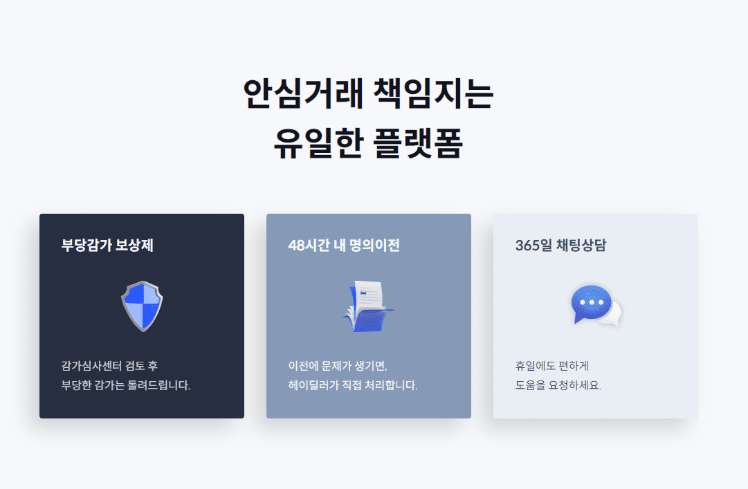 중고차 판매, 중고차 시세, 중고차 매매, 중고차 사이트, 헤이딜러