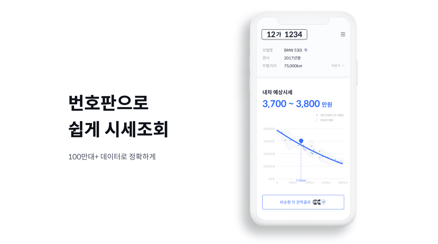 중고차 판매, 중고차 시세, 중고차 매매, 중고차 사이트, 헤이딜러
