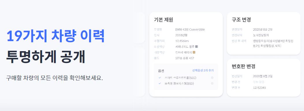 중고차 직거래, 중고차 직거래 주의사항, 중고차 가격, 헤이딜러