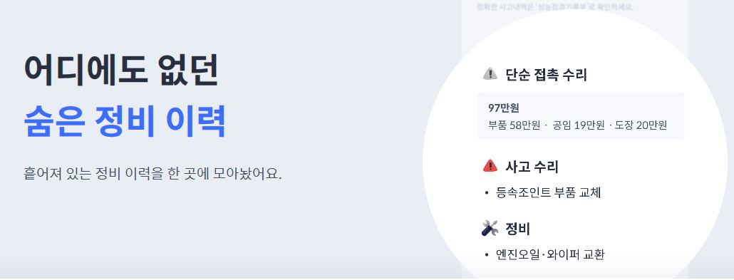 중고차 직거래, 중고차 직거래 주의사항, 중고차 가격, 헤이딜러
