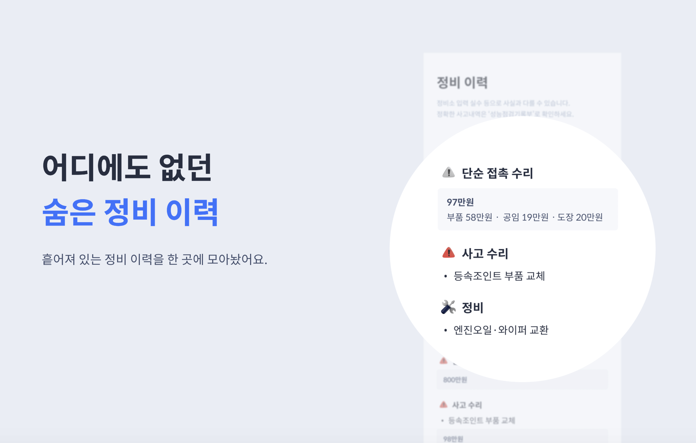 하이브리드 중고차, 하이브리드 자동차, 하이브리드 차량, 하이브리드 종류, 중고차 구매