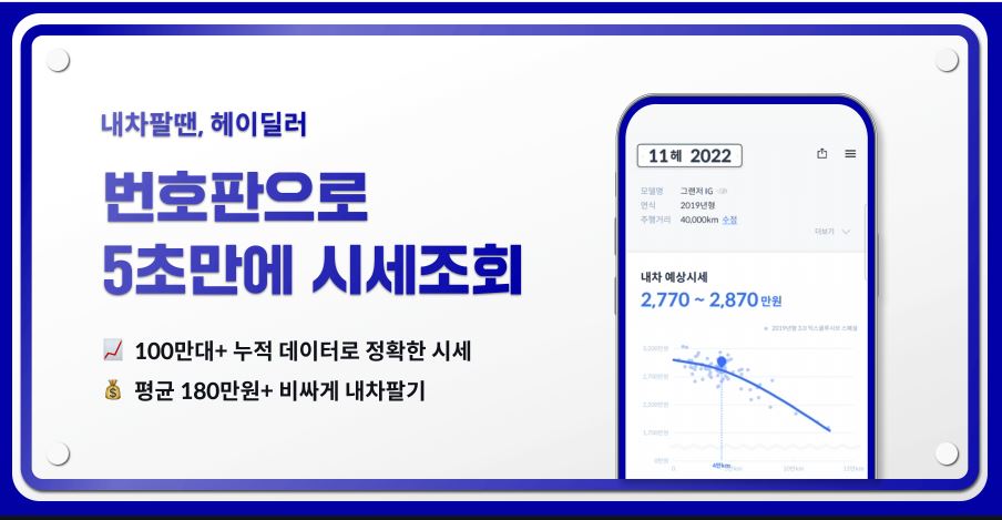 자동차세환급, 자동차보험금환급, 차보험료, 중고차판매, 헤이딜러
