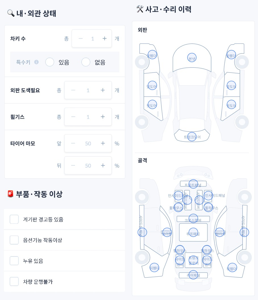 내 차 팔기, 중고차 판매, 중고차 쉽게 파는 법, 헤이딜러 제로