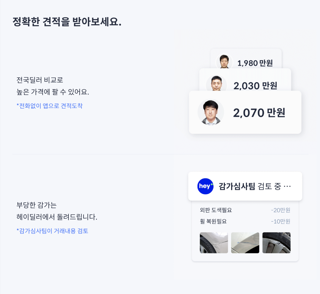 내차팔기, 중고차 판매, 중고차 시세조회, 장사의 신, 중고차 이력 조회