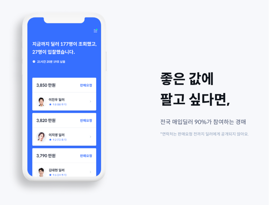 중고차 수출, 중고차 수출 업체, 중고차 해외수출, 국산차 중고차 시세, 헤이딜러
