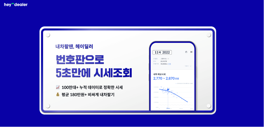 중고차 판매, 중고차 매매, 중고차 팔 때 서류, 중고 자동차, 헤이딜러