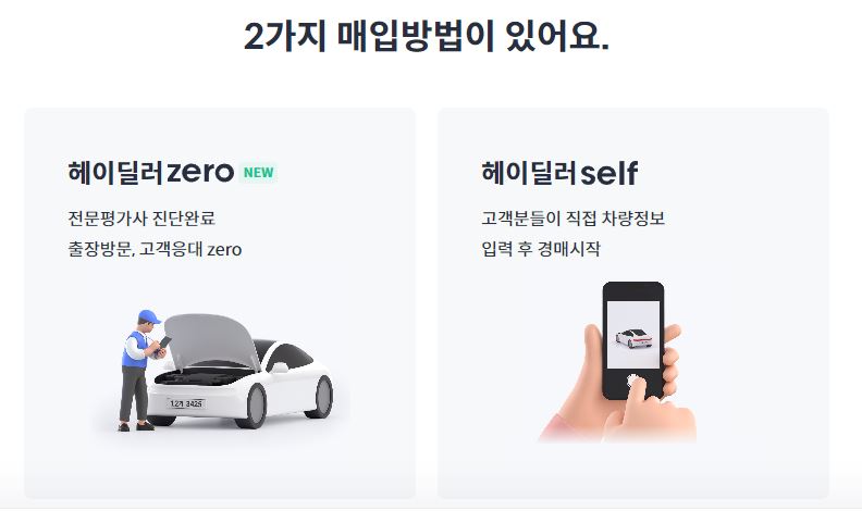 중고차판매, 중고차직거래, 중고차매매단지, 헤이딜러 후기, 중고차 플랫폼