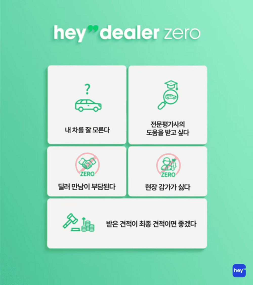 헤이딜러 제로. 내 차를 잘 모른다. 전문평가사의 도움을 받고 싶다. 딜러 만남이 부담된다. 현장 감가가 싫다. 받은 견적이 최종 견적이면 좋겠다.