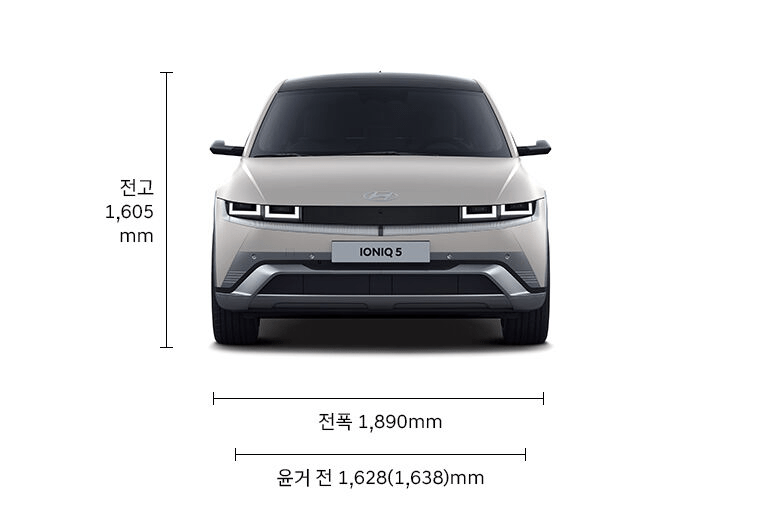 아이오닉5 EV6 비교, 아이오닉 5 제원 전면