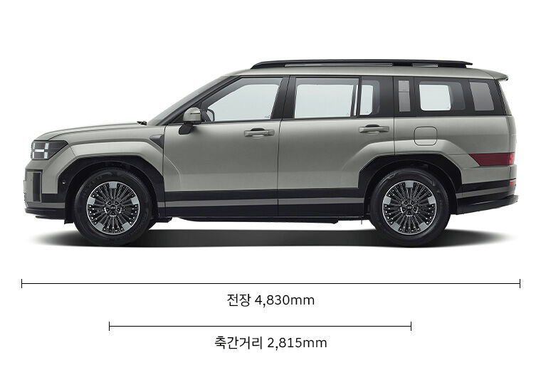 싼타페 팰리세이드 크기 비교, 싼타페 전장 길이