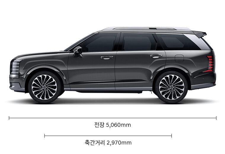 싼타페 팰리세이드 크기 비교, 팰리세이드 전장 길이