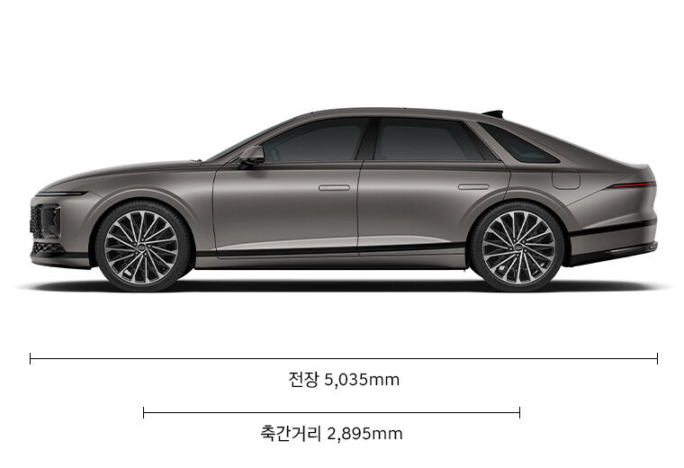 k8 그랜저 크기 비교, 그랜저 전장 길이