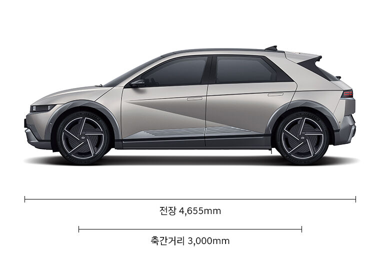 아이오닉5 EV6 비교, 아이오닉 5 제원 측면