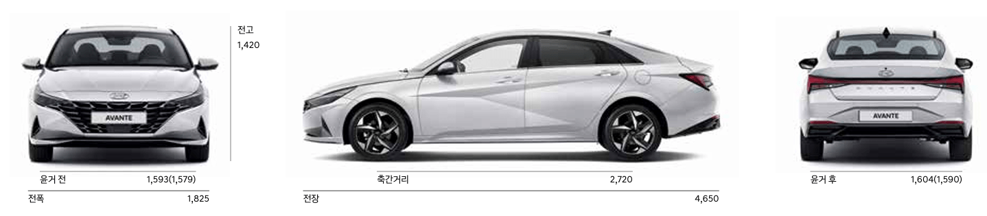 아반떼 HD, 아반떼 CN7, 준중형 세단, 아반떼 연비, 아반떼 제원