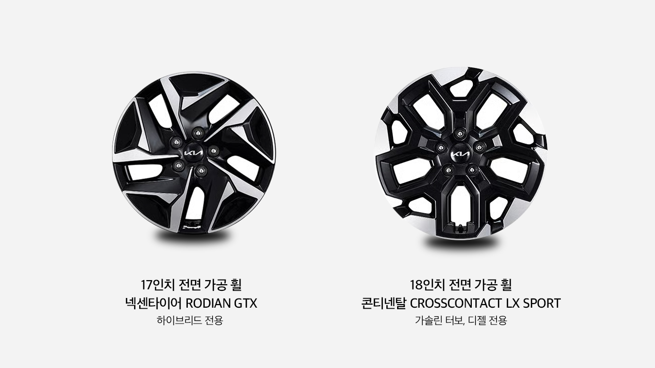 더 뉴 쏘렌토, 쏘렌토 하이브리드, 하이브리드 유지비, 기아 쏘렌토, 쏘렌토 휠 종류