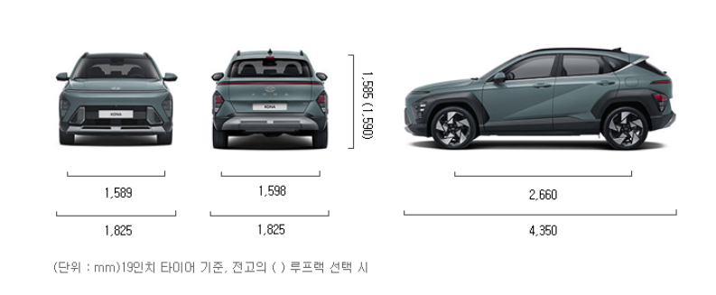 코나 1세대, 코나 2세대, 코나 가격, 코나 연비, 코나 크기