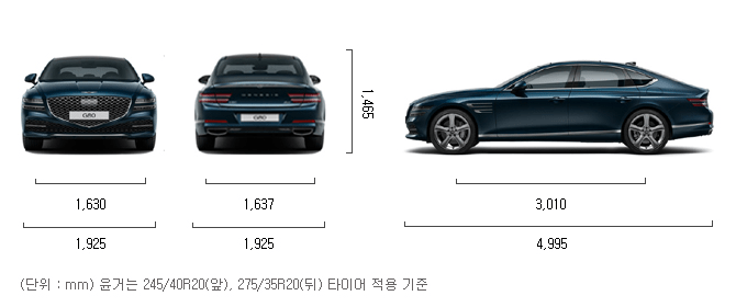 G80 2세대, G80 3세대, 준대형 세단, G80 연비, G80 실내, G80 휠 
