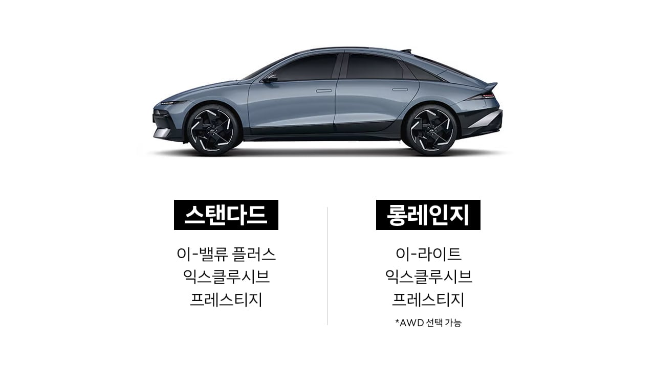 더 뉴 아이오닉 6, 아이오닉 6, 아이오닉 6 익스클루시브, 익스클루시브, 아이오닉 6 리뷰