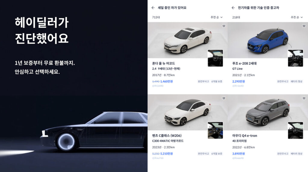 중고차 구매, 중고차 매매, 중고차 구매 후 하자, 중고차 구매하기, 중고차 구매 취소