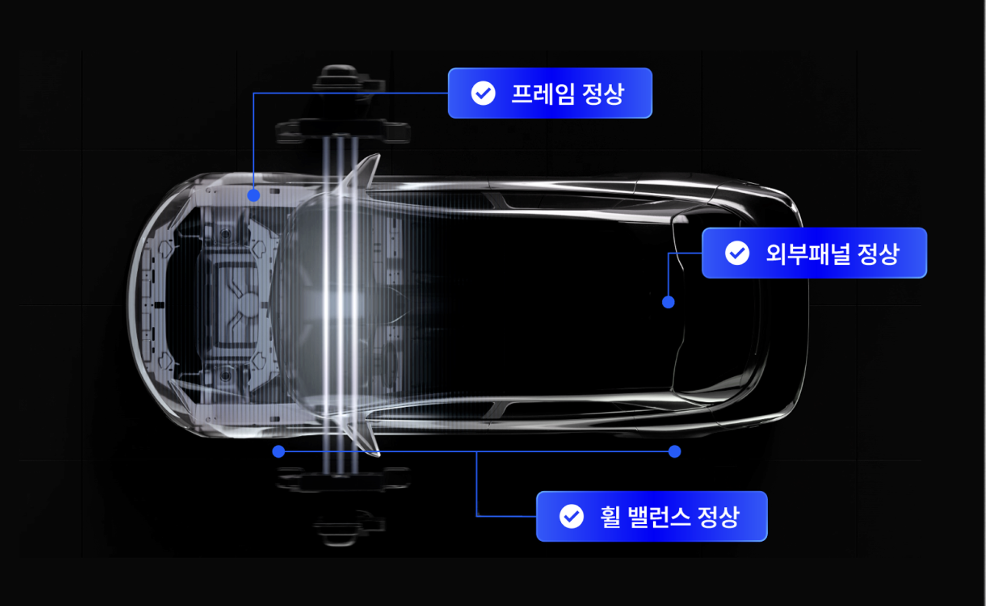 image 3 (1) 중고차 구매, 중고차 매매, 중고차 구매 후 하자, 중고차 구매하기, 중고차 구매 취소