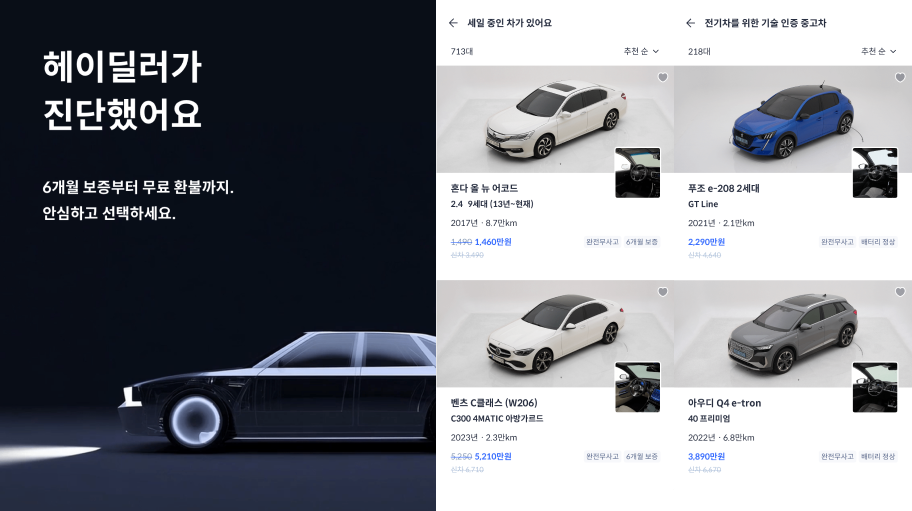 중고차 구매, 중고차 매매, 중고차 구매 후 하자, 중고차 구매하기, 중고차 구매 취소