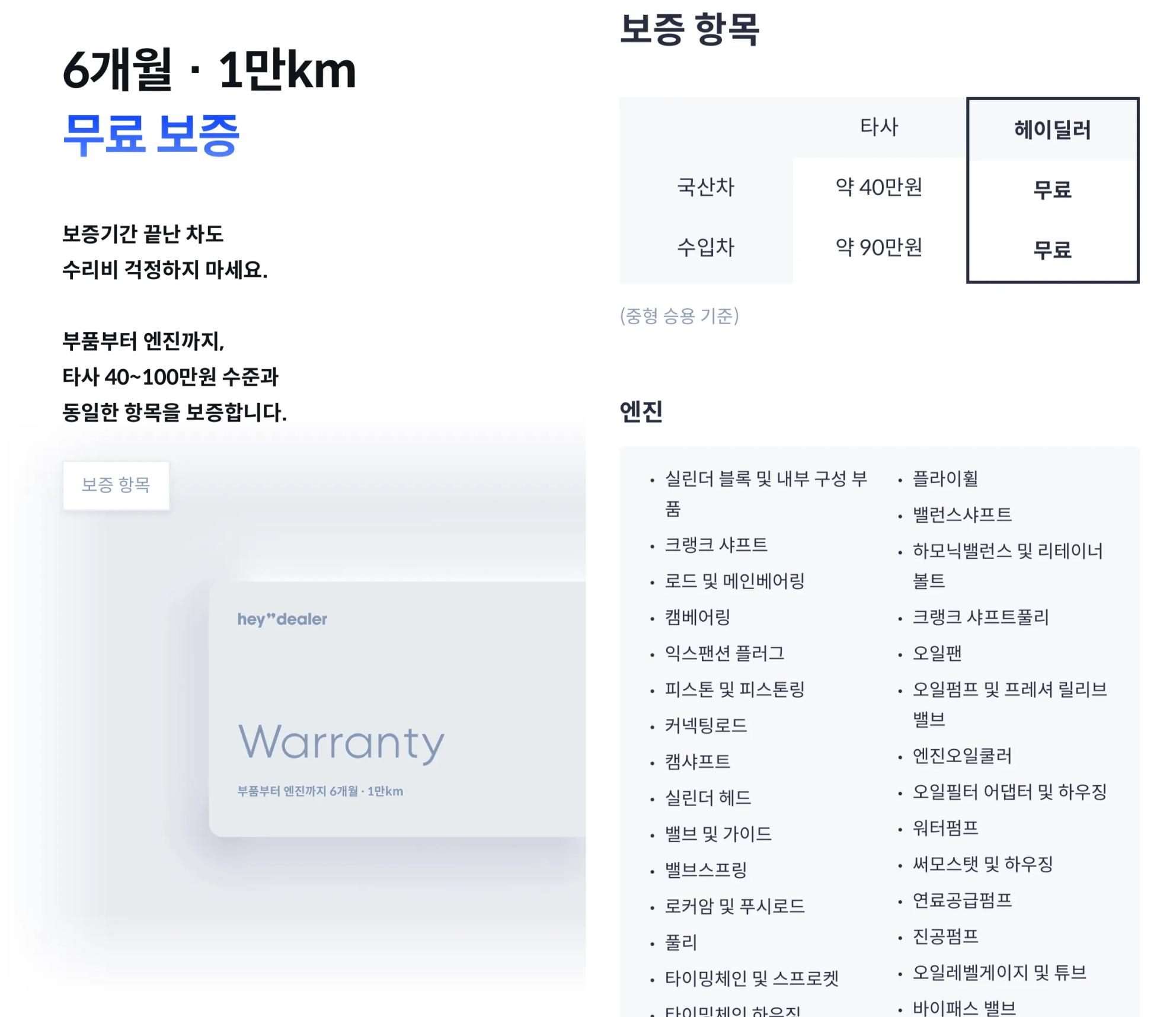 중고차 구매, 중고차 거래, 중고차 구매 후 하자, 중고차 구매하기, 중고차 구매 취소