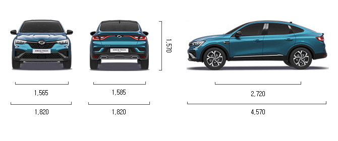 베뉴 XM3, 베뉴 전장, 베뉴 배기량, 베뉴 크기 비교