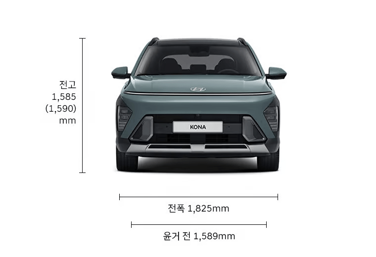 코나 XM3, 현대 코나, 코나 연비, 코나 제원, XM3 연비