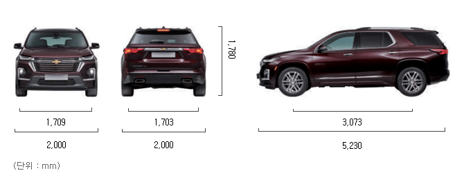 카니발 트래버스, 기아 카니발, 카니발 가격, 쉐보레 트래버스, 쉐보레 트래버스 하이컨트리