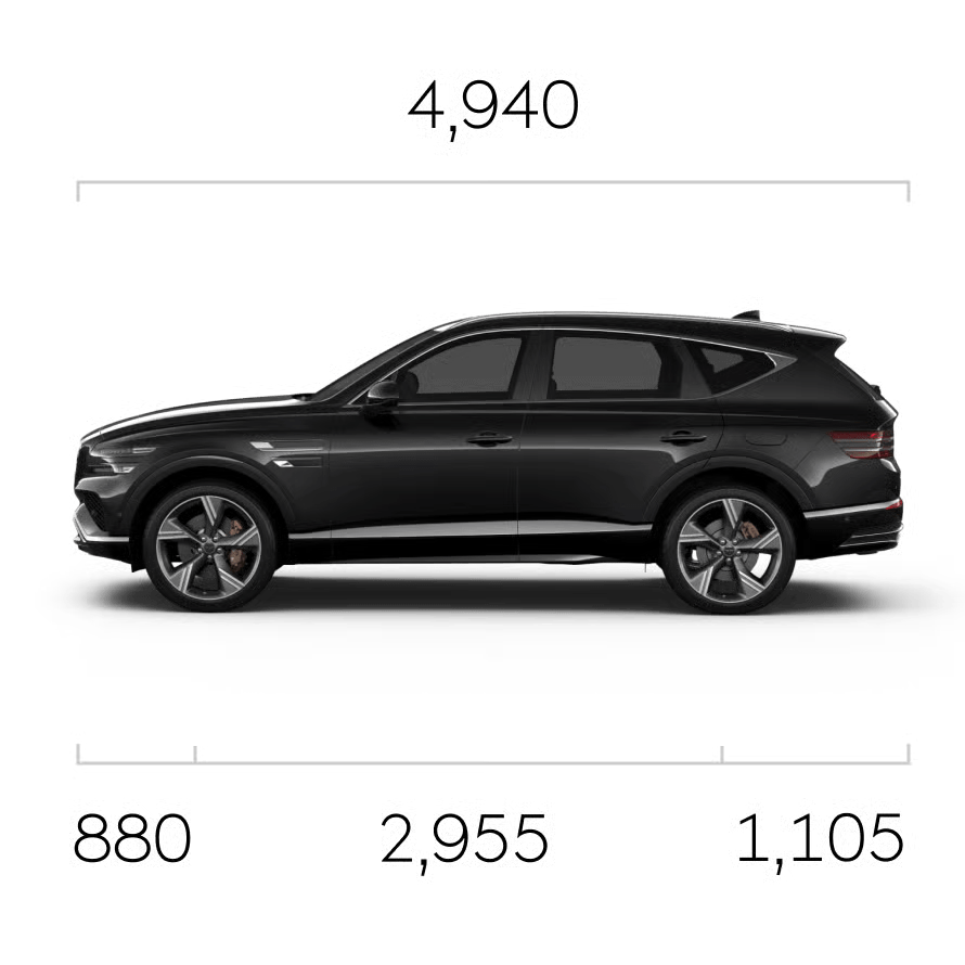 G80 GV80, 현대 제네시스, GV80 가격, G80 연비, GV80 연비