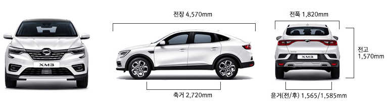코나 XM3, 현대 코나, 코나 연비, 코나 제원, XM3 연비