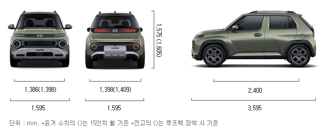 캐스퍼 레이, 더 뉴 캐스퍼, 더 뉴 기아 레이, 레이 실내, 캐스퍼 실내, 캐스퍼 가격