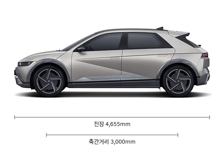 EV3 아이오닉5, ev3 가격, 현대 아이오닉5, ev3 주행거리, ev3 롱레인지