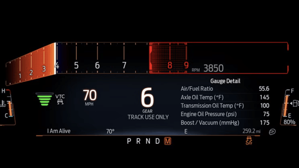 포드 머스탱, 머스탱 가격,머스탱 7세대, 머스탱 GTD, V8 엔진