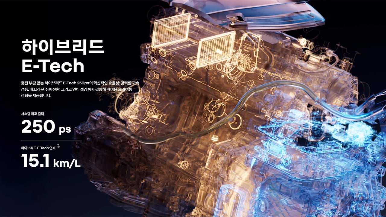 필랑트, 르노, 르노 필랑트, 필란테, Filante