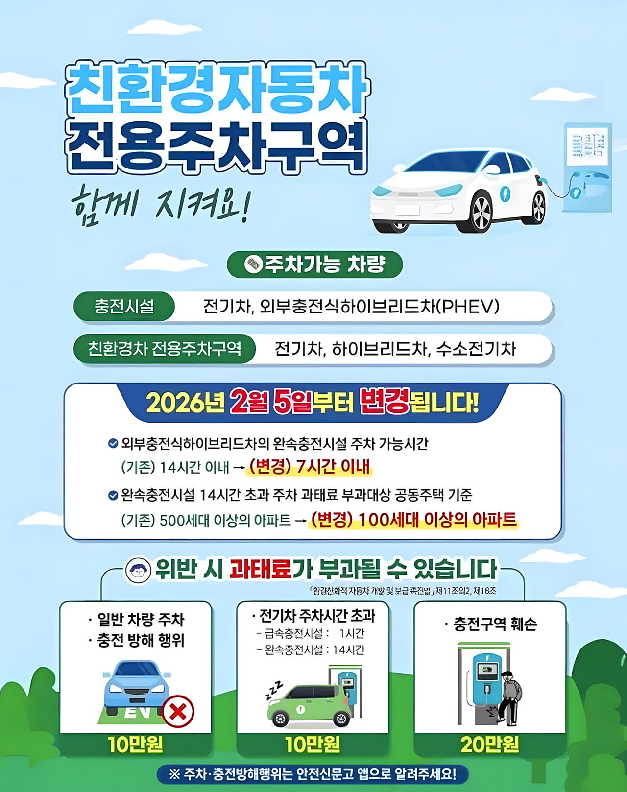 플러그인 하이브리드, PHEV, EV, 충전, 플하