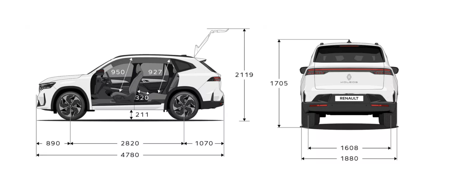 쏘렌토 그랑 콜레오스, 쏘렌토 하이브리드 연비, 그랑 콜레오스 하이브리드 연비, 쏘렌토 하이브리드 가격, 그랑 콜레오스 하이브리드 가격